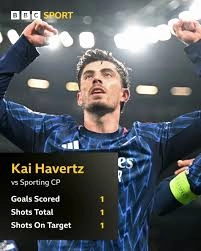 CHAMPIONS LEAGUE THRILLER: Arsenal Edge Sporting While Bayern Stun Real Madrid In Dramatic Quarterfinal Night!